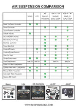 Load image into Gallery viewer, Chevrolet Corvette C7 14-19 Premium Air Suspension Kit - KS RACING