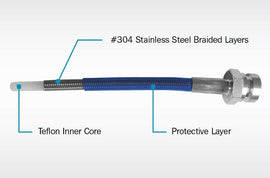 Front & Rear Brake Hose Kit to suit Ford Ranger PX I - PX III & Mazda BT-50 2011-2019 - Raised height 2